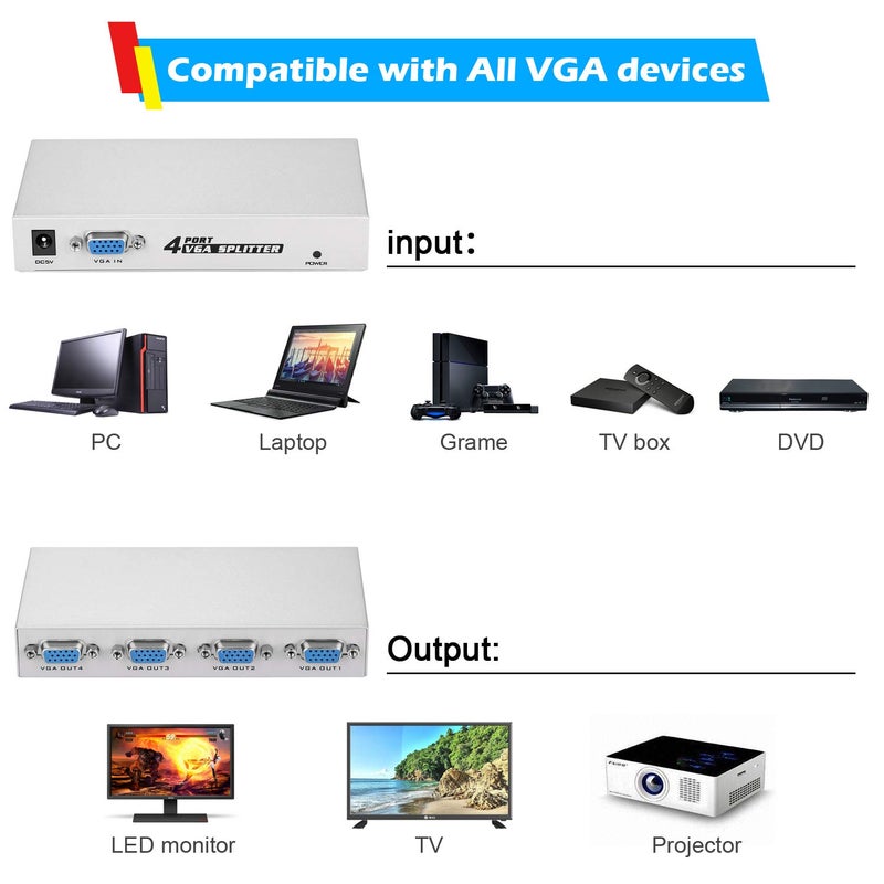 IMAGEÂ® 1 PC to 4 Monitors Splitter Box VGA/SVGA LCD CRT 4 Port Video - Image 4